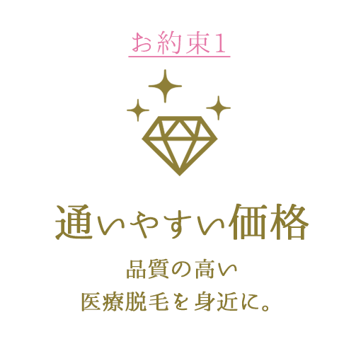 約束1