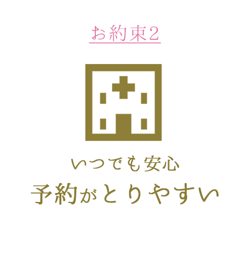 約束3