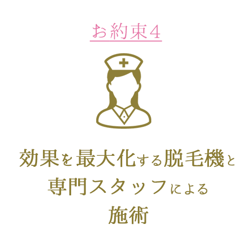 約束4